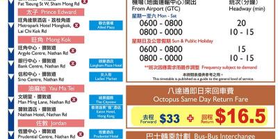 Hong Kong a21 bus reittikartta
