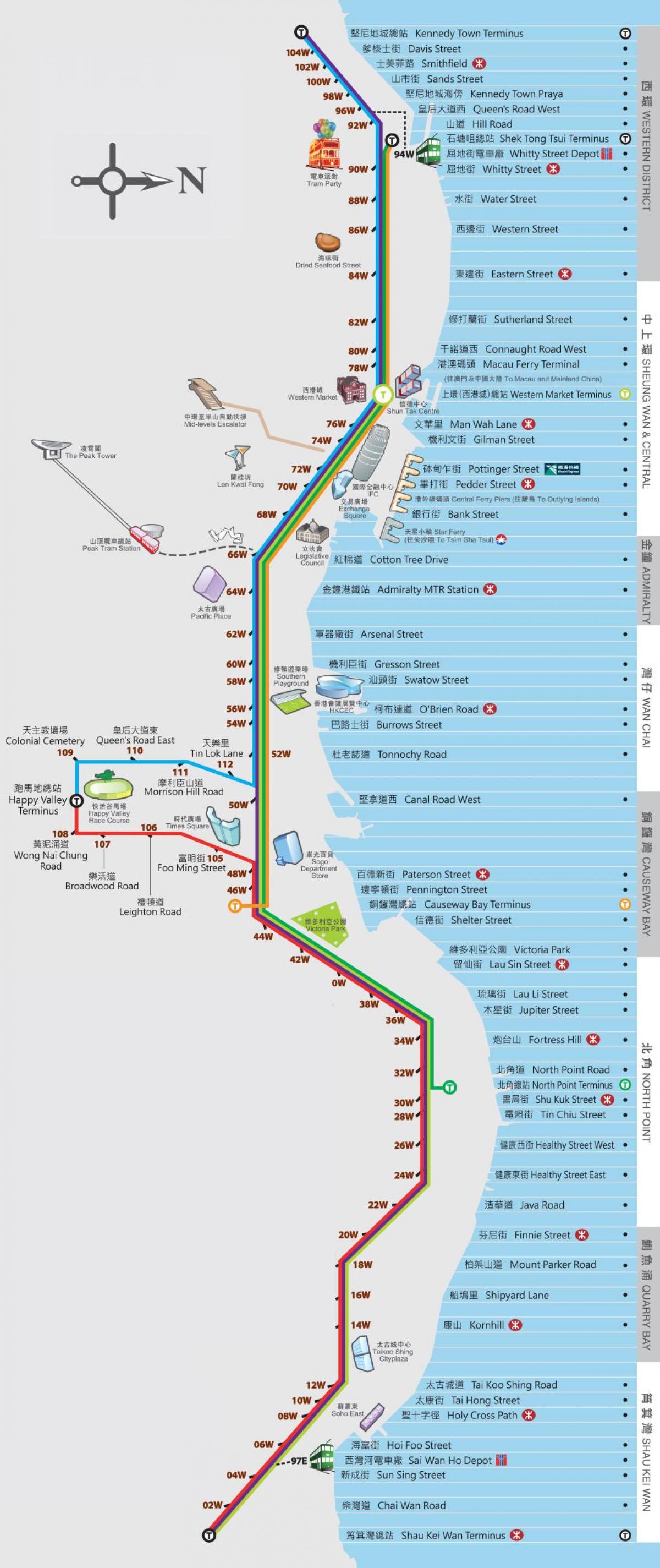 Hong Kong-ding-ding-raitiovaunu kartta